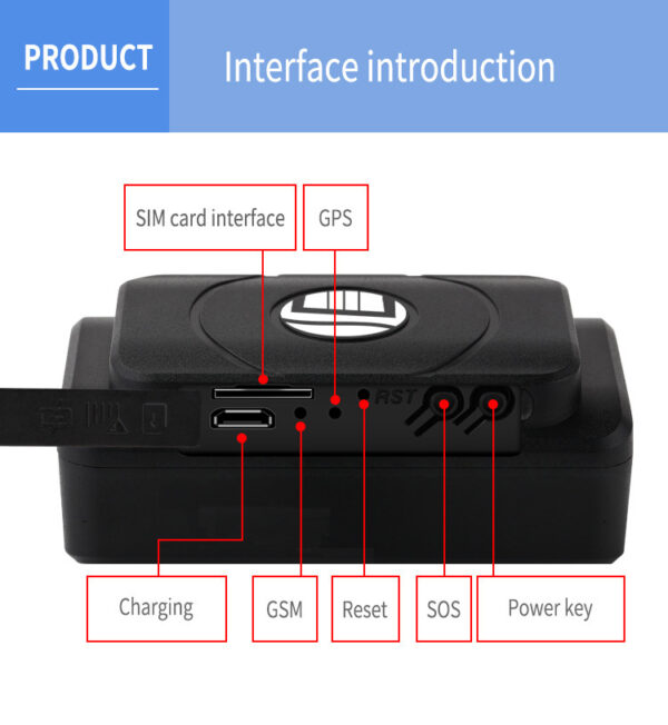 GPS locator - Image 4